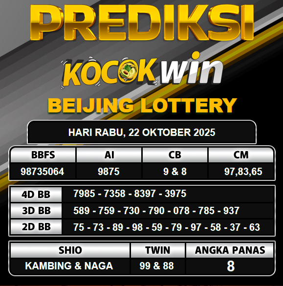 PREDIKSI TOGEL KOCOKWIN