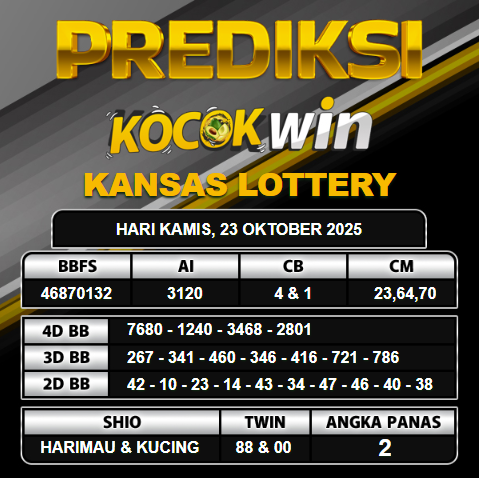 PREDIKSI TOGEL KOCOKWIN