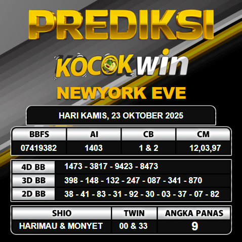 PREDIKSI TOGEL KOCOKWIN
