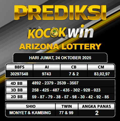 PREDIKSI TOGEL KOCOKWIN