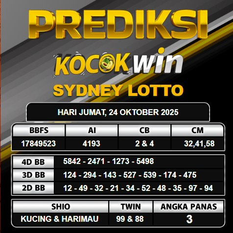 PREDIKSI TOGEL KOCOKWIN