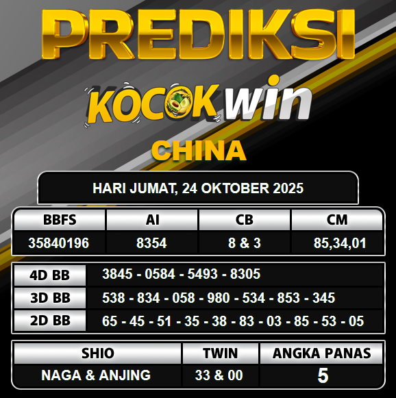 PREDIKSI TOGEL KOCOKWIN