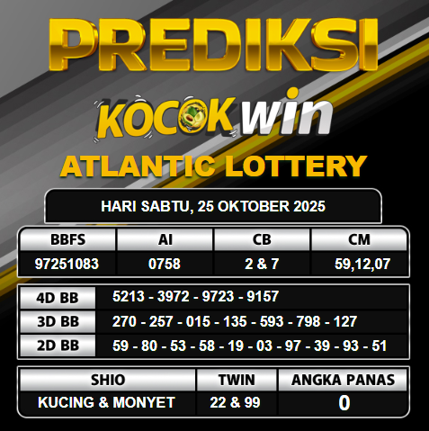 PREDIKSI TOGEL KOCOKWIN
