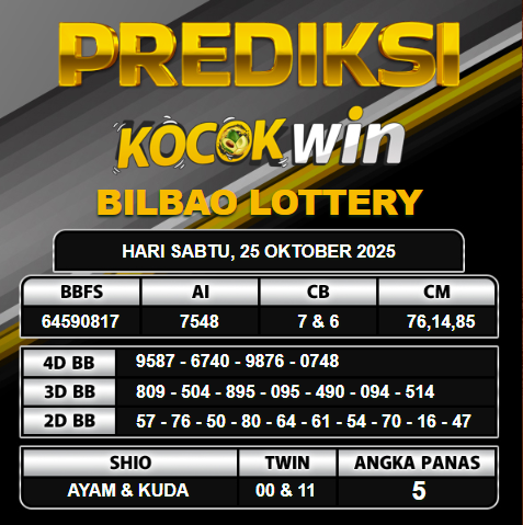 PREDIKSI TOGEL KOCOKWIN