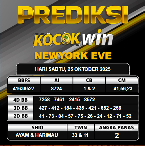 PREDIKSI TOGEL KOCOKWIN