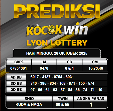 PREDIKSI TOGEL KOCOKWIN