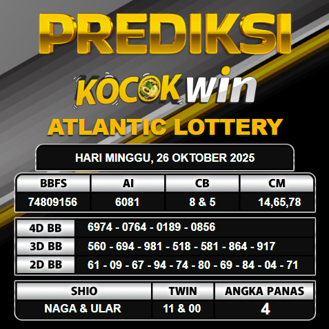 PREDIKSI TOGEL KOCOKWIN
