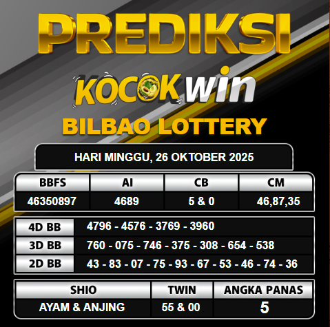 PREDIKSI TOGEL KOCOKWIN