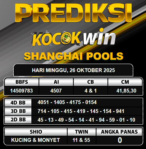 PREDIKSI TOGEL KOCOKWIN