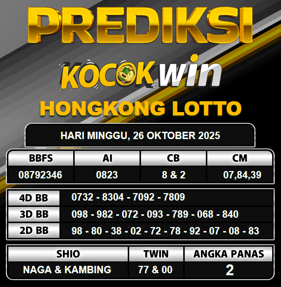PREDIKSI TOGEL KOCOKWIN