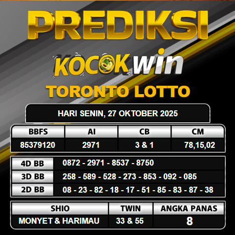 PREDIKSI TOGEL KOCOKWIN