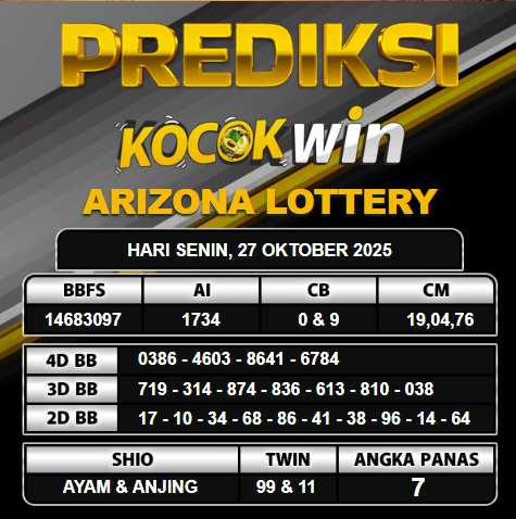 PREDIKSI TOGEL KOCOKWIN