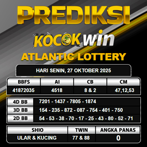 PREDIKSI TOGEL KOCOKWIN