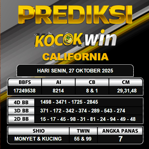 PREDIKSI TOGEL KOCOKWIN