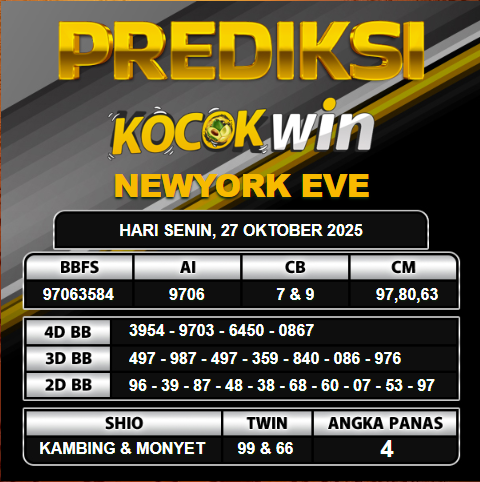 PREDIKSI TOGEL KOCOKWIN