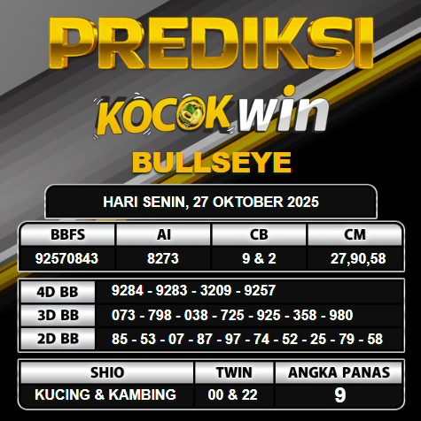 PREDIKSI TOGEL KOCOKWIN