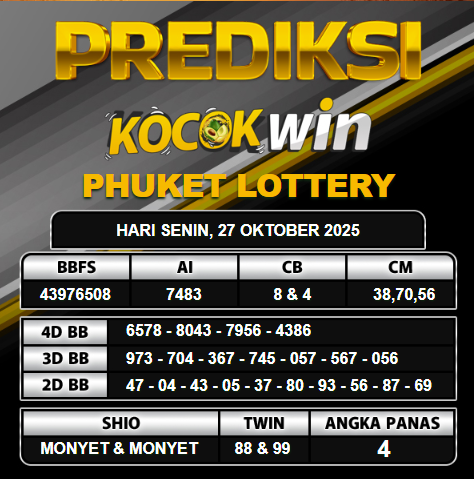 PREDIKSI TOGEL KOCOKWIN