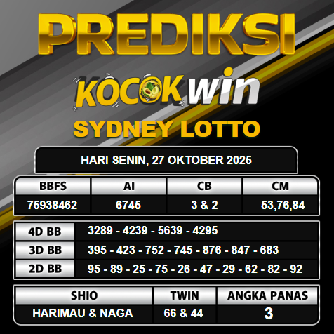 PREDIKSI TOGEL KOCOKWIN