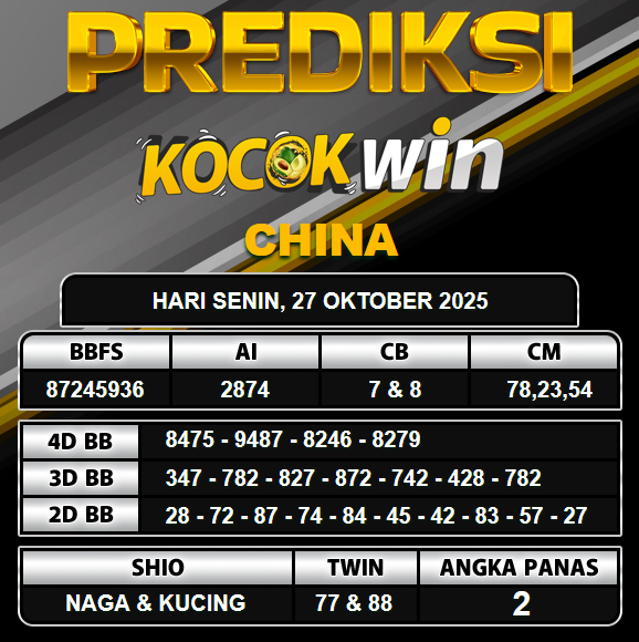 PREDIKSI TOGEL KOCOKWIN