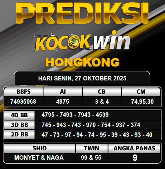 PREDIKSI TOGEL KOCOKWIN