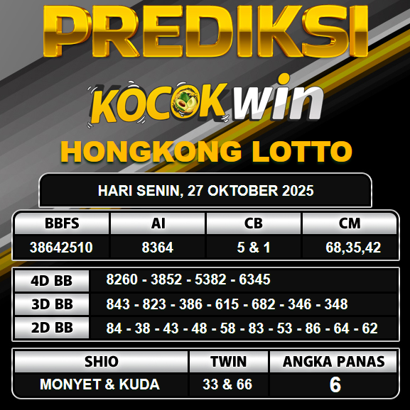 PREDIKSI TOGEL KOCOKWIN