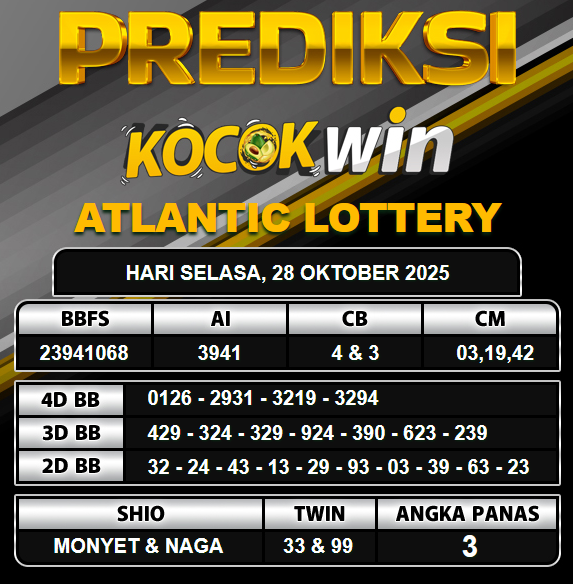 PREDIKSI TOGEL KOCOKWIN