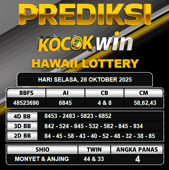 PREDIKSI TOGEL KOCOKWIN
