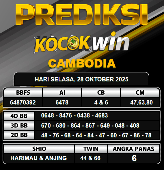 PREDIKSI TOGEL KOCOKWIN