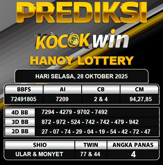 PREDIKSI TOGEL KOCOKWIN