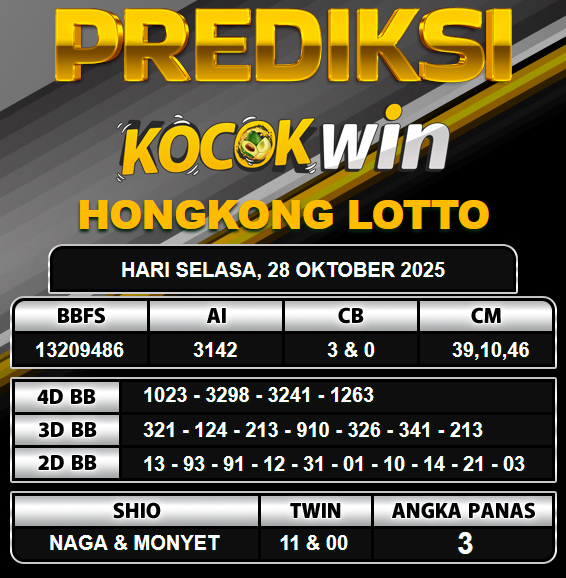 PREDIKSI TOGEL KOCOKWIN