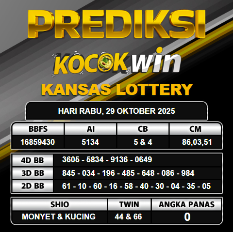 PREDIKSI TOGEL KOCOKWIN