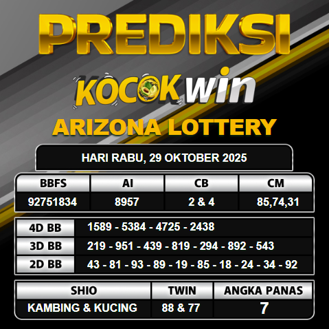 PREDIKSI TOGEL KOCOKWIN