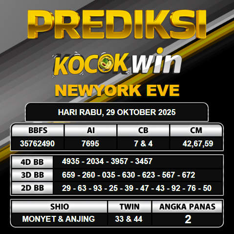 PREDIKSI TOGEL KOCOKWIN