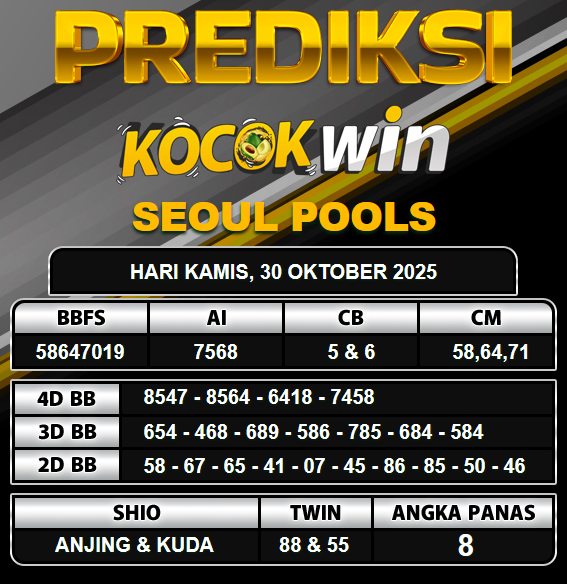 PREDIKSI TOGEL KOCOKWIN
