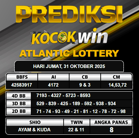 PREDIKSI TOGEL KOCOKWIN
