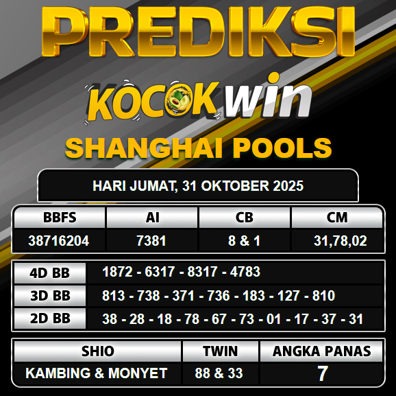 PREDIKSI TOGEL KOCOKWIN