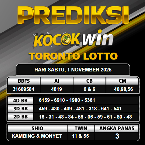 PREDIKSI TOGEL KOCOKWIN