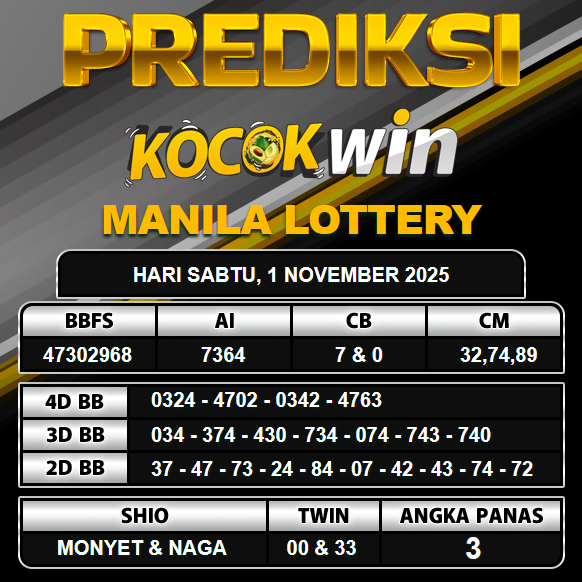 PREDIKSI TOGEL KOCOKWIN