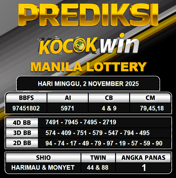 PREDIKSI TOGEL KOCOKWIN