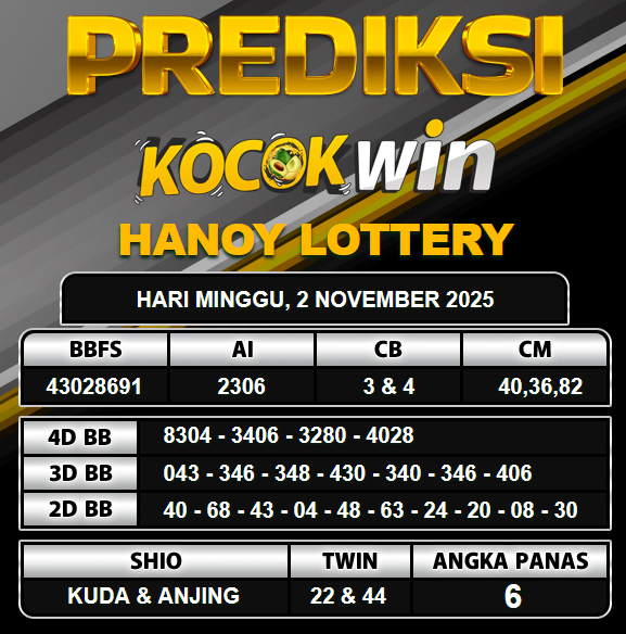 PREDIKSI TOGEL KOCOKWIN
