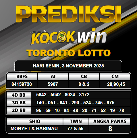 PREDIKSI TOGEL KOCOKWIN