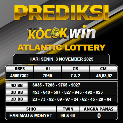 PREDIKSI TOGEL KOCOKWIN