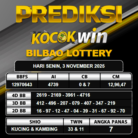 PREDIKSI TOGEL KOCOKWIN
