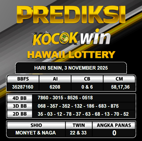 PREDIKSI TOGEL KOCOKWIN