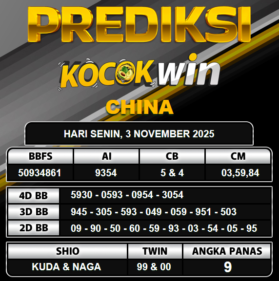 PREDIKSI TOGEL KOCOKWIN
