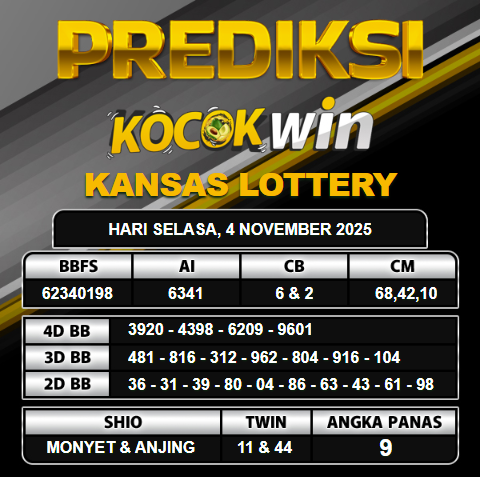PREDIKSI TOGEL KOCOKWIN