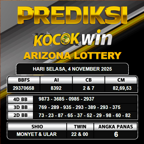 PREDIKSI TOGEL KOCOKWIN