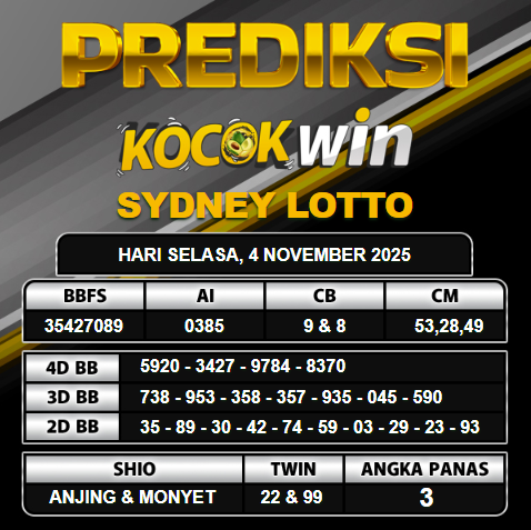 PREDIKSI TOGEL KOCOKWIN