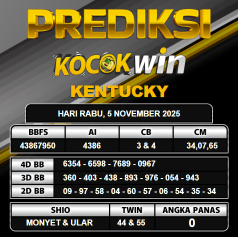 PREDIKSI TOGEL KOCOKWIN
