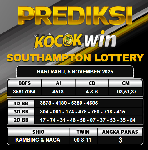 PREDIKSI TOGEL KOCOKWIN